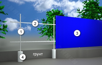 Подробная инструкция для монтажа из профнастила