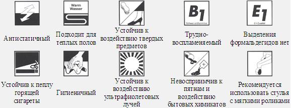 читаем обозначения на ламинате. 